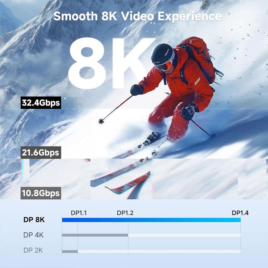 สายเคเบิล DisplayPort 1.4 4K