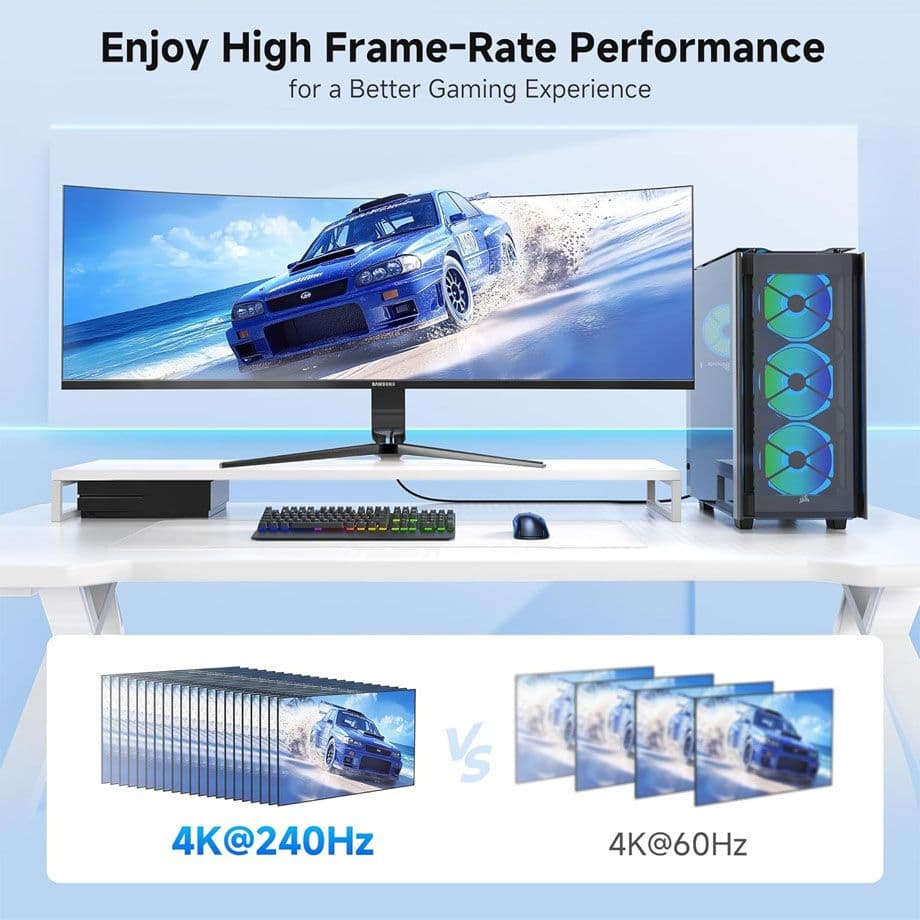 สายเคเบิล DisplayPort 1.4 4K