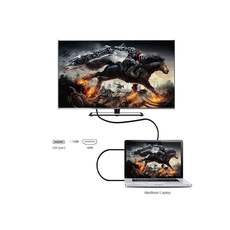 สายเคเบิล USB-C เป็น HDMI สำหรับแสดงผล