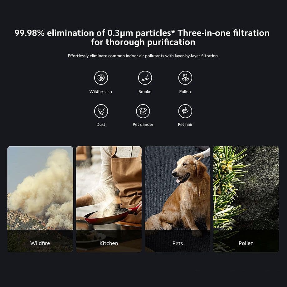 Smart Air Purifier Elite